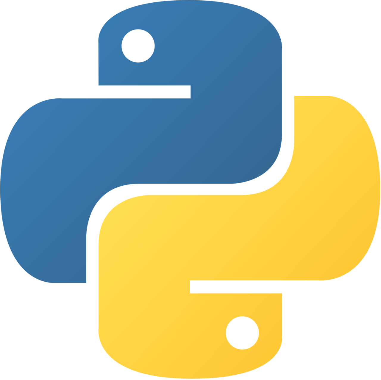 PyTorch