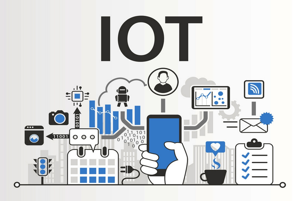 Smart Home Solutions